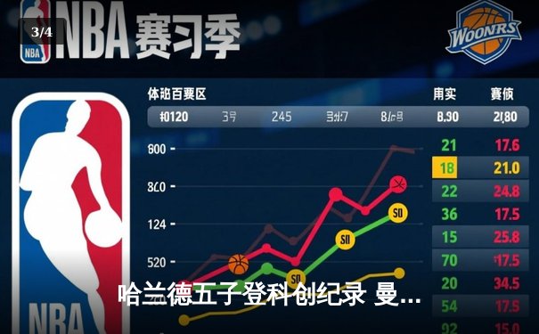 哈兰德五子登科创纪录 曼城6-2狂胜卢顿晋级足总杯八强 - 3